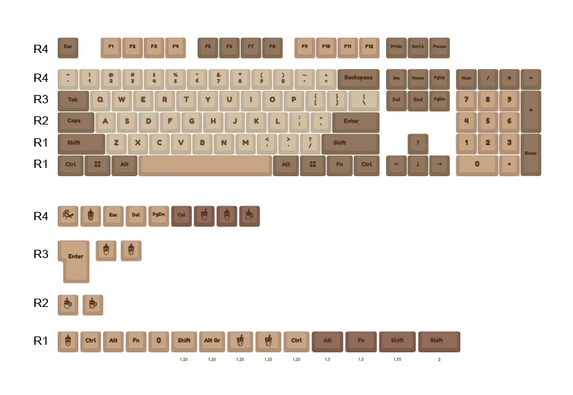 Ducky Boba 132 Key MDA Profile Dye Sub PBT Keycap Set - Image 10