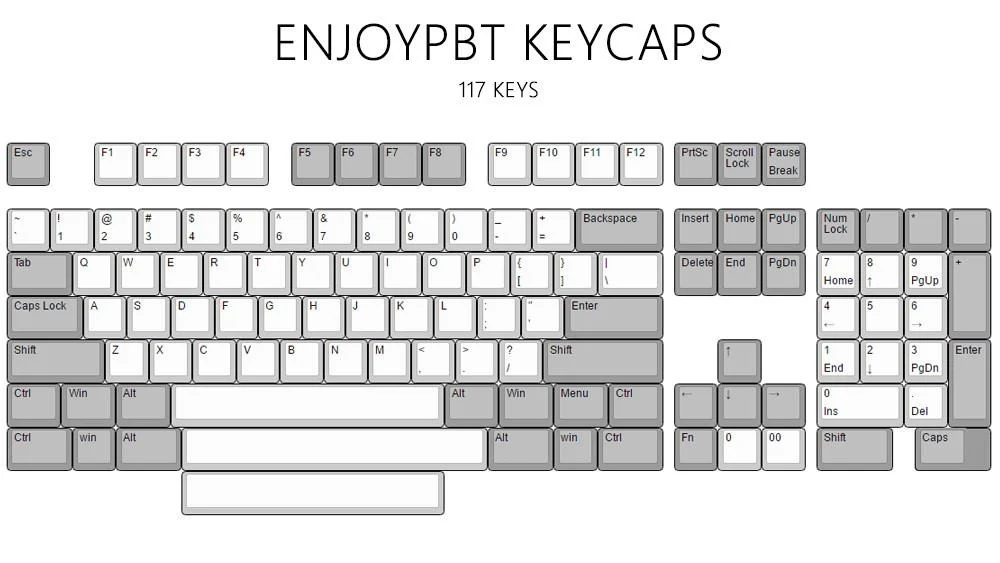 EnjoyPBT PS MAC 117 Key Cherry Profile Dye Sub PBT Keycap Set - Image 3