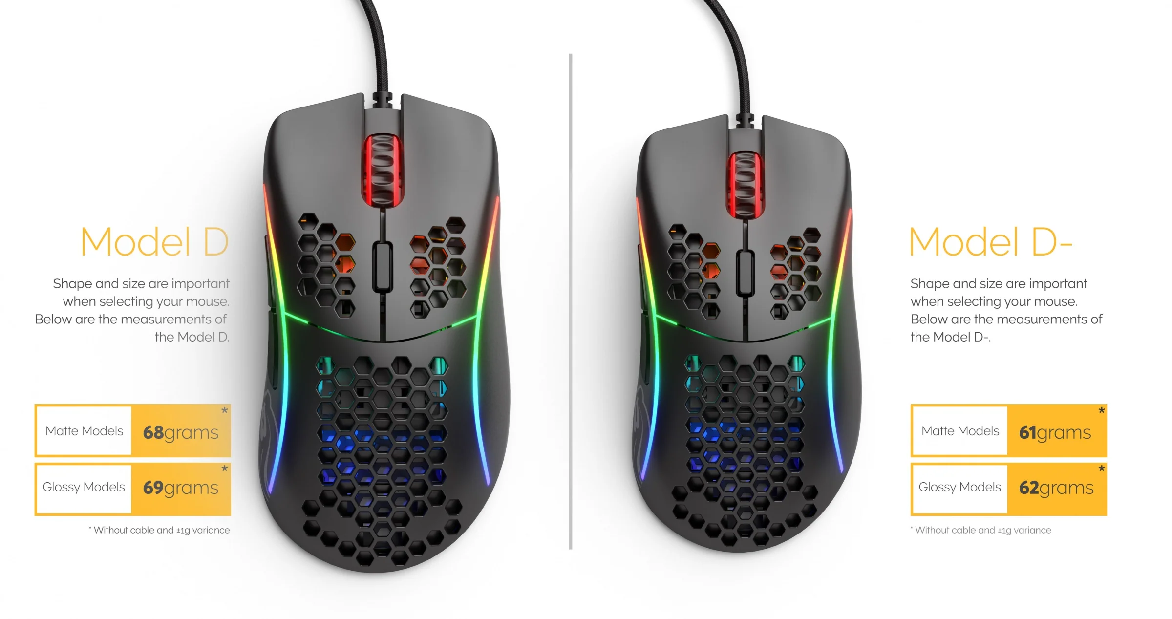 Glorious PC Model D Glossy White RGB Wired Mouse - Image 7