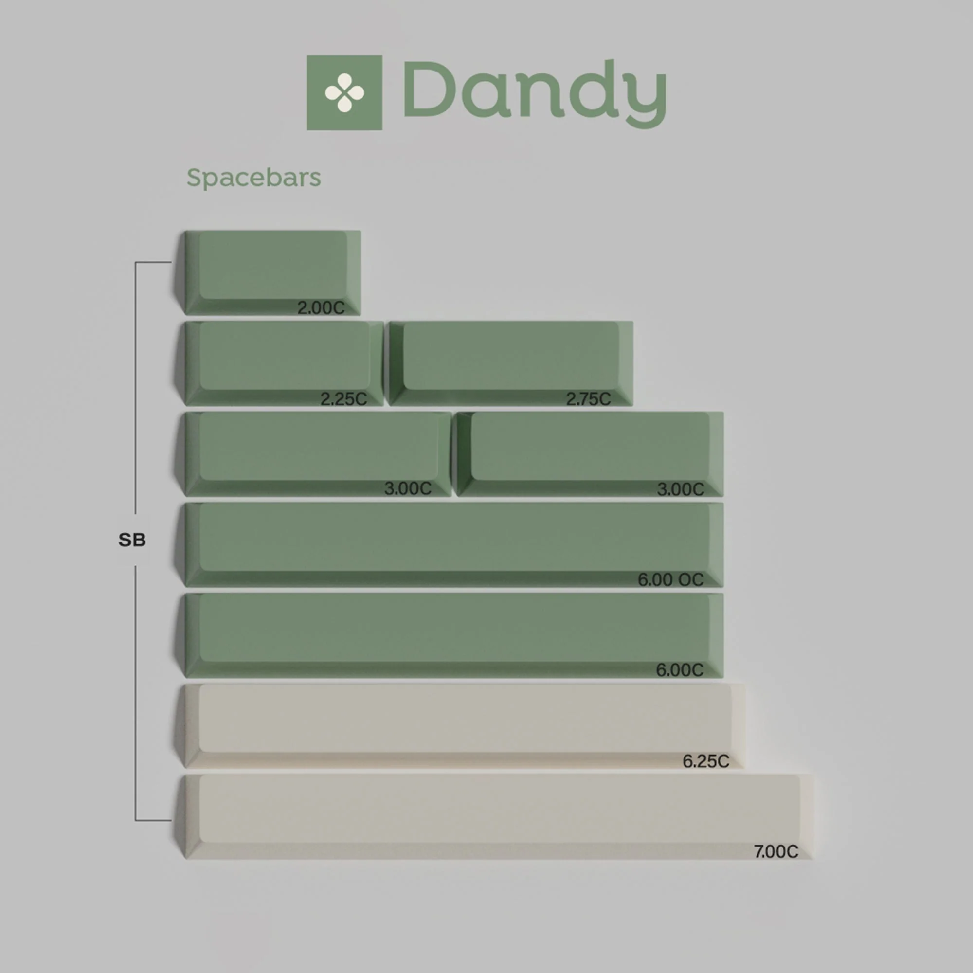 GMK Dandy R2 Cherry Profile Double Shot ABS Keycap Set - Image 2