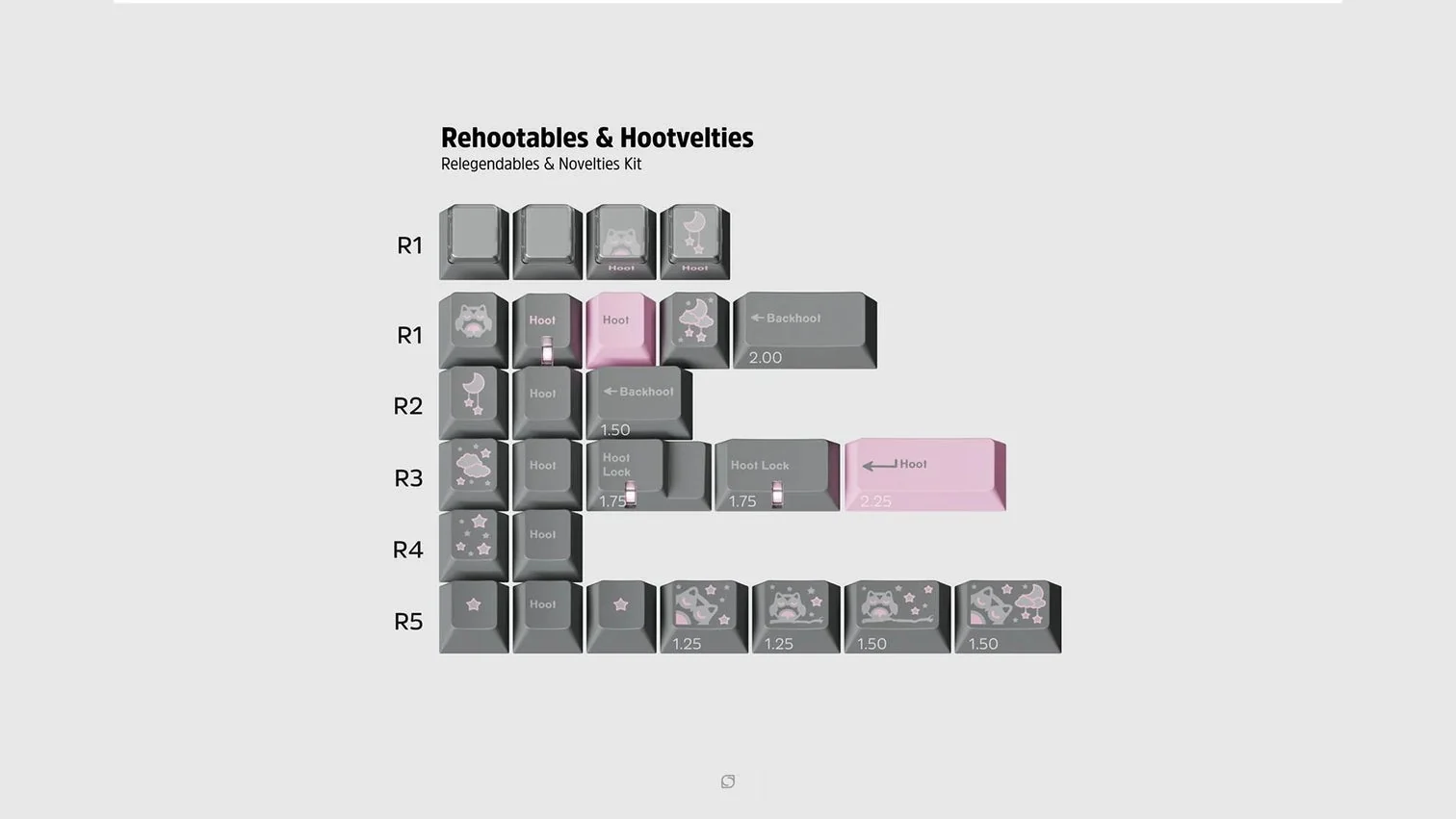 GMK Hooty Cherry Profile Double Shot ABS Keycap Set - Image 3