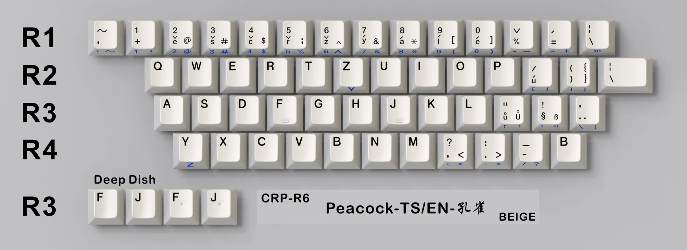 HammerWorks CRP Peacock Alphas 54 Key Cherry Profile Dye Sub Keycap Set