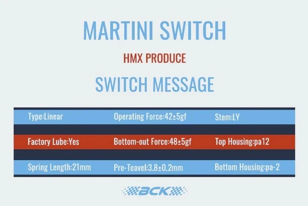 HMX Martini 42g Linear PCB Mount Switch - Image 3