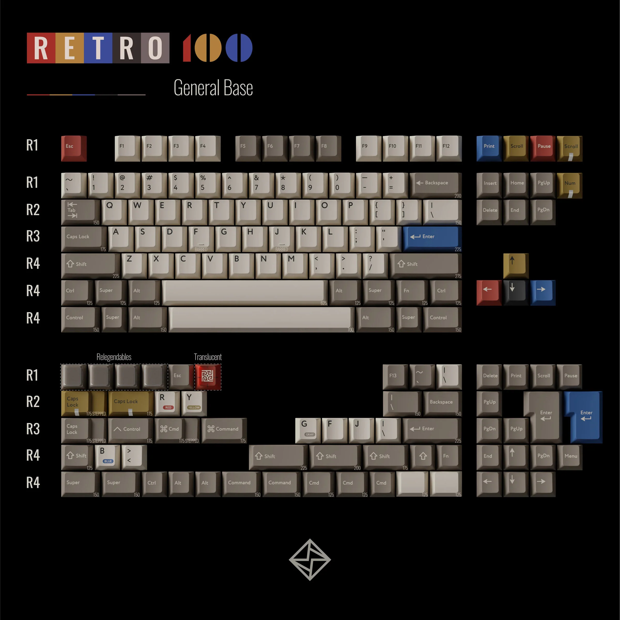 KBDFans PBTFans Retro 100 Base 148 Key Double Shot PBT Keycap Set