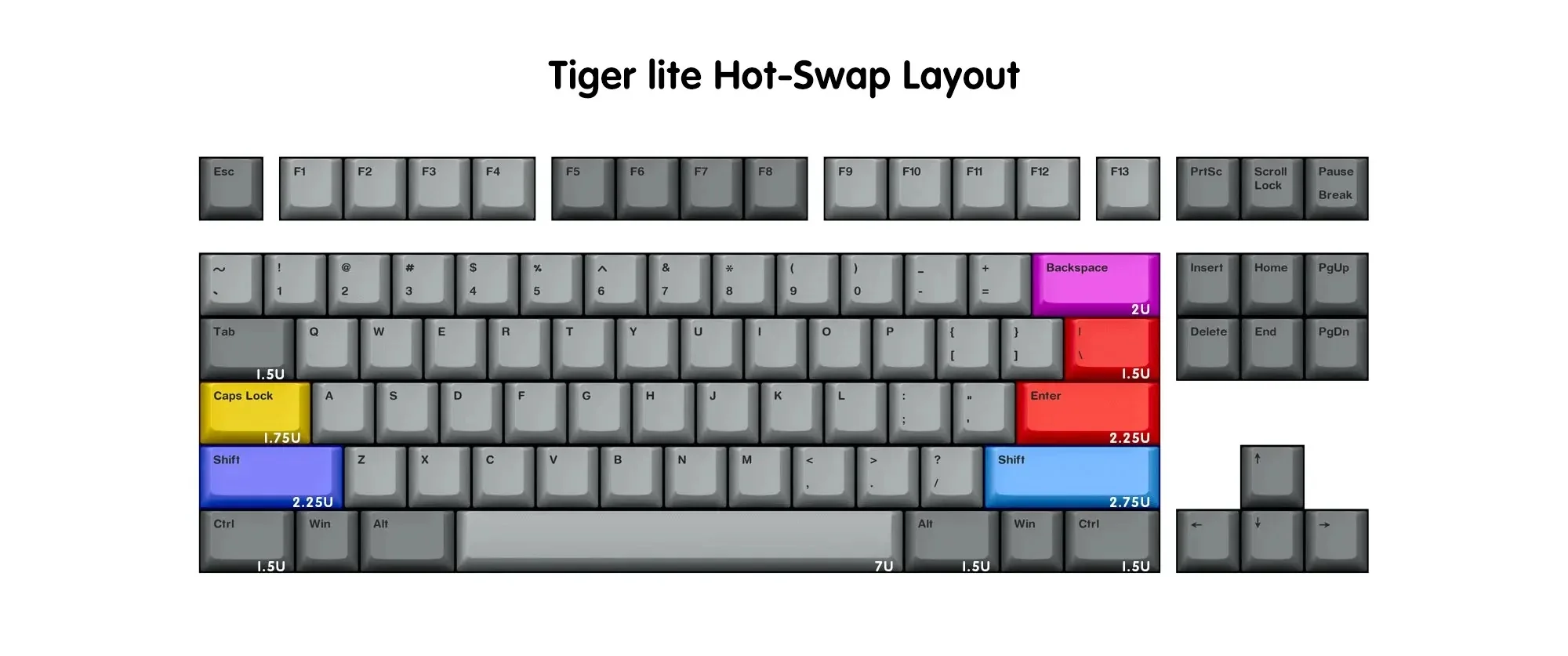 KBDFans Tiger Lite Transparent Green Barebones RGB TKL Hotswap DIY Keyboard Kit - Image 3