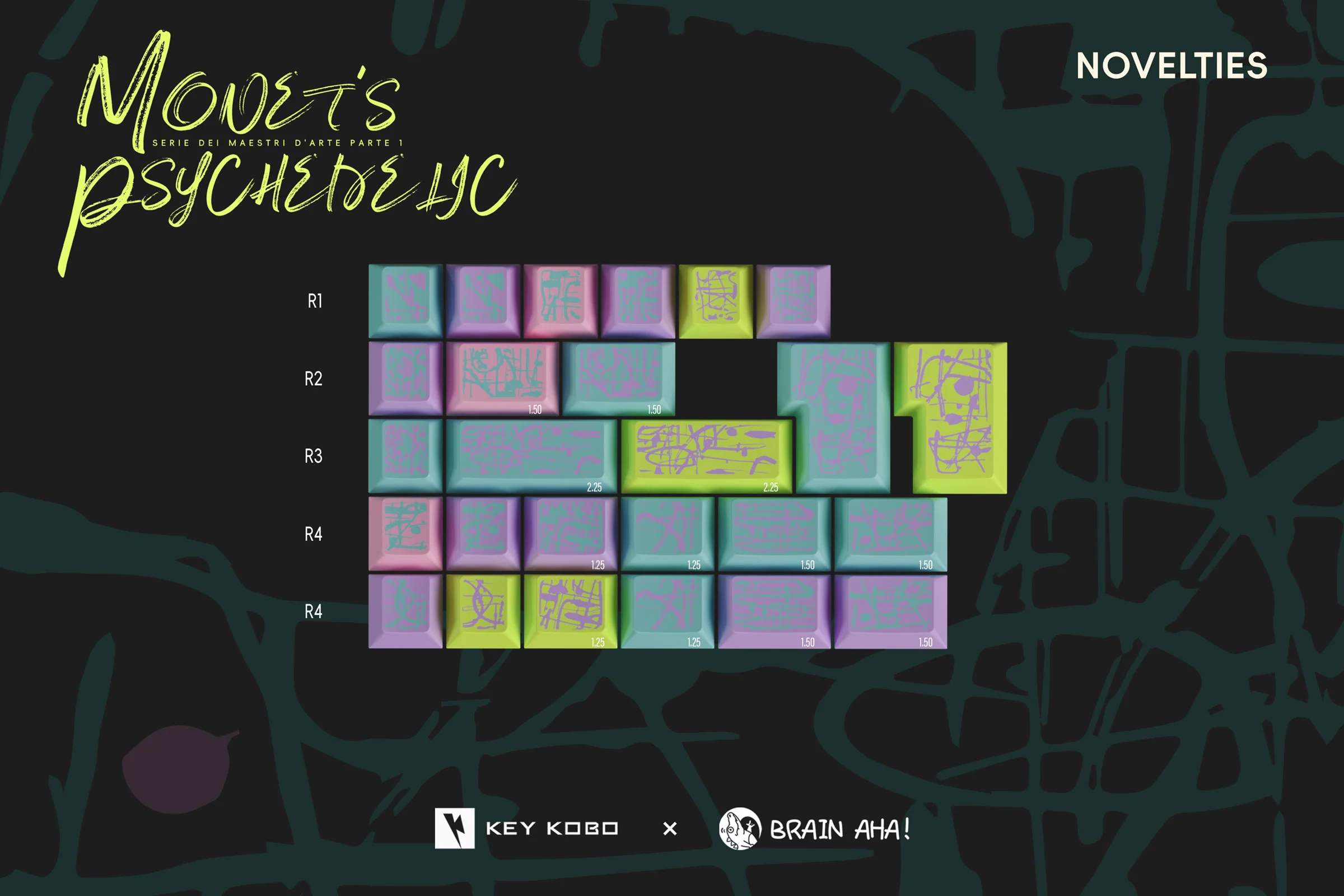 Key Kobo Monet's Psychedelic Cherry Profile Double Shot ABS Keycap Set - Image 6