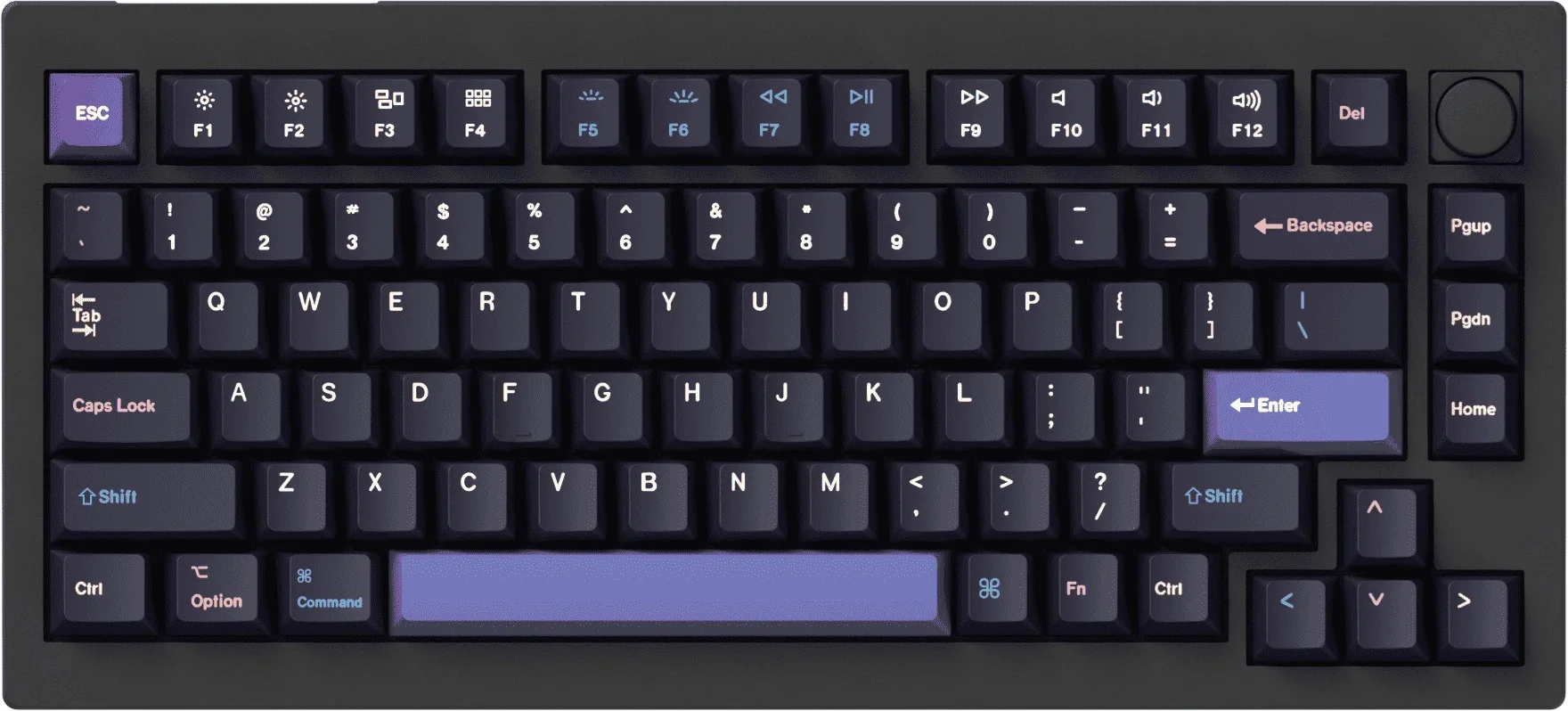 Keychron Cyber Developer 133 Key Cherry Profile Dye Sub PBT Keycap Set - Image 8