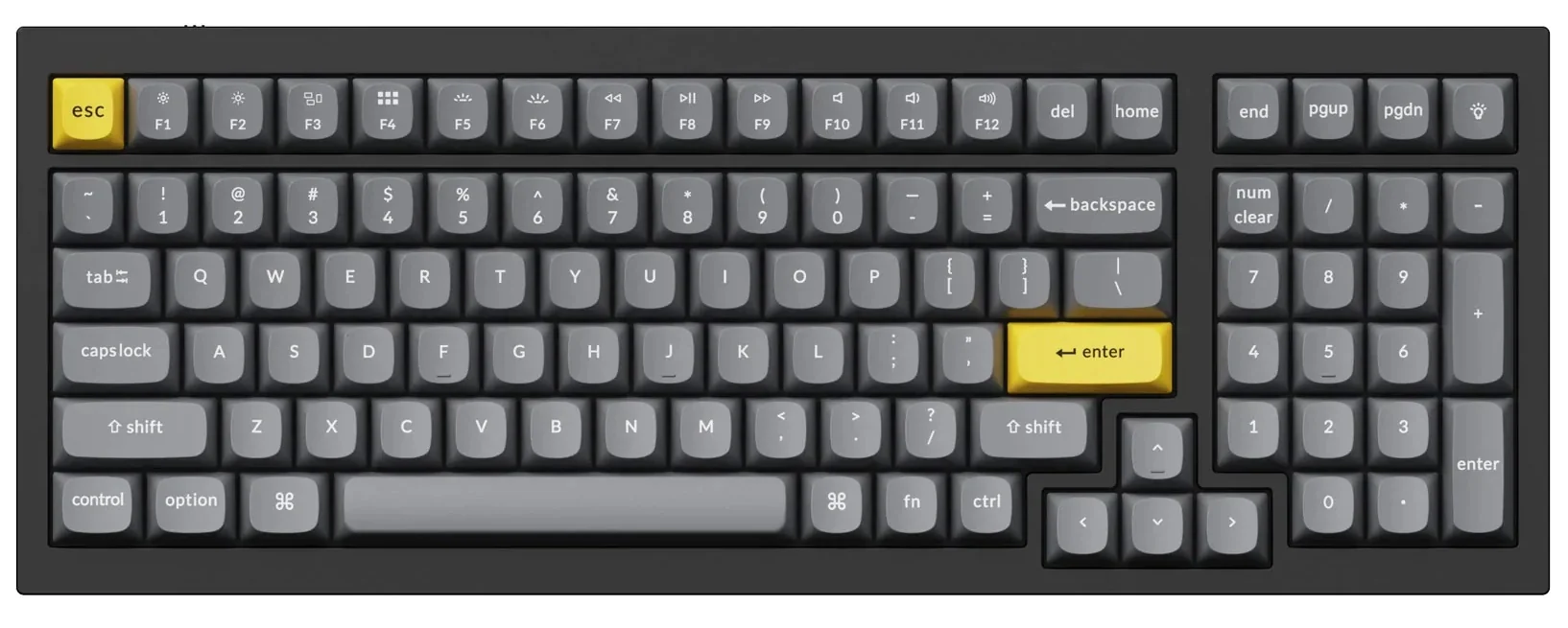 Keychron Dark Grey 141 Key OSA Profile Double Shot PBT Keycap Set - Image 2