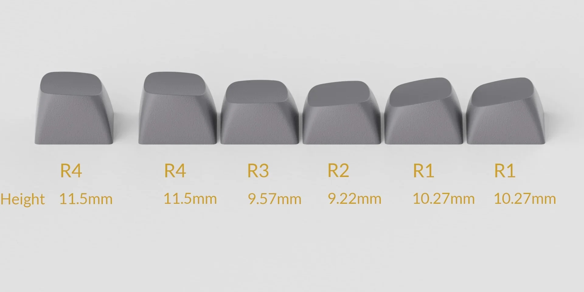 Keychron Retro 141 Key OSA Profile Double Shot PBT Keycap Set - Image 6