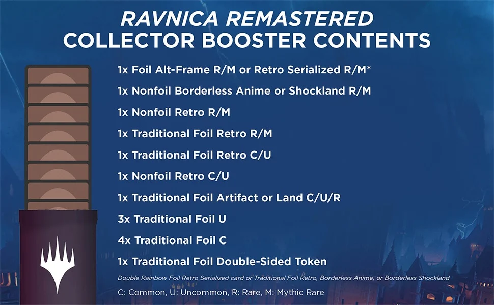 Magic The Gathering Ravnica Remastered Collector Booster Display - Image 4