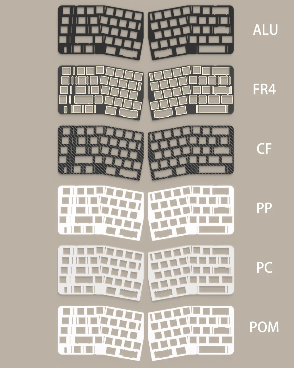 Neo Ergo Plate