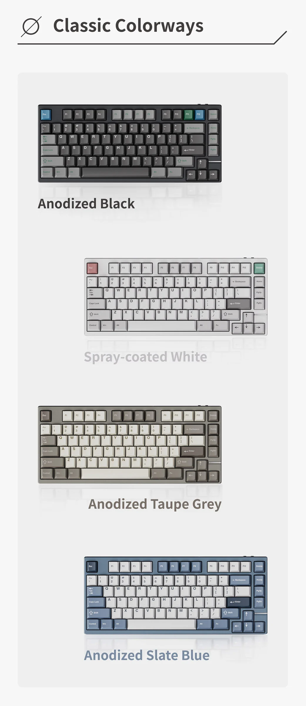 Neo75 75% Prebuilt Keyboard - Image 2
