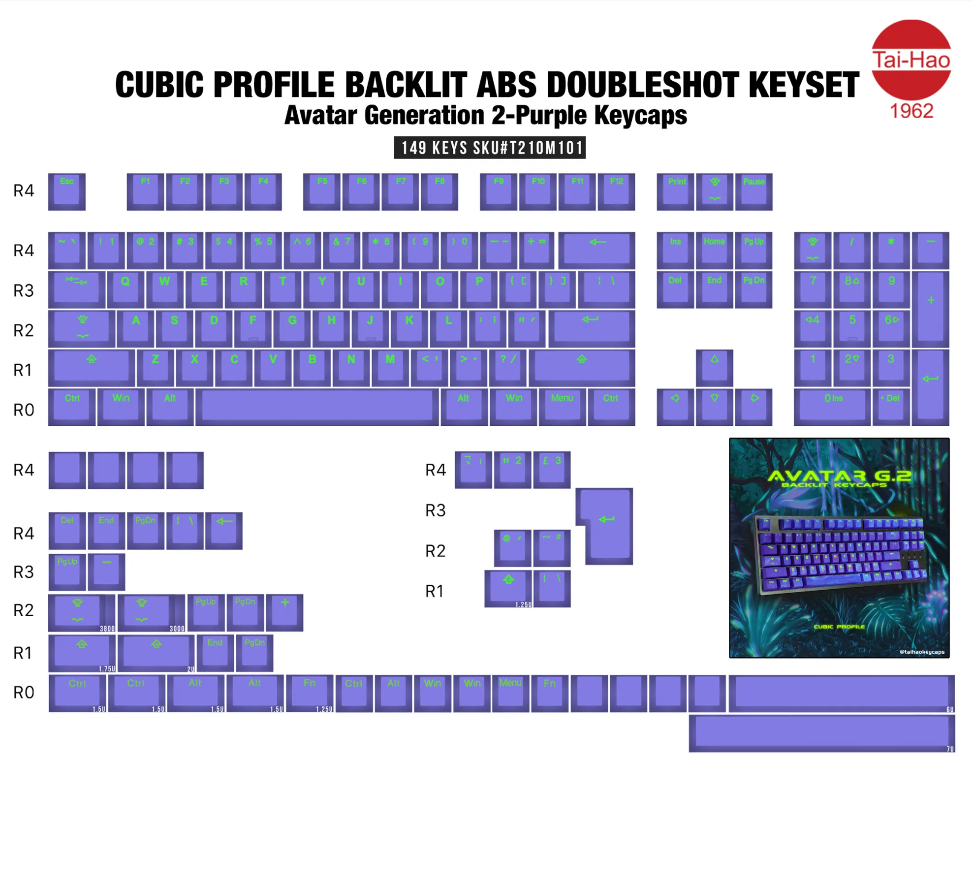 Tai-Hao Avatar Generation II Purple 149 Key Cubic Profile Double Shot ABS Keycap Set - Image 6