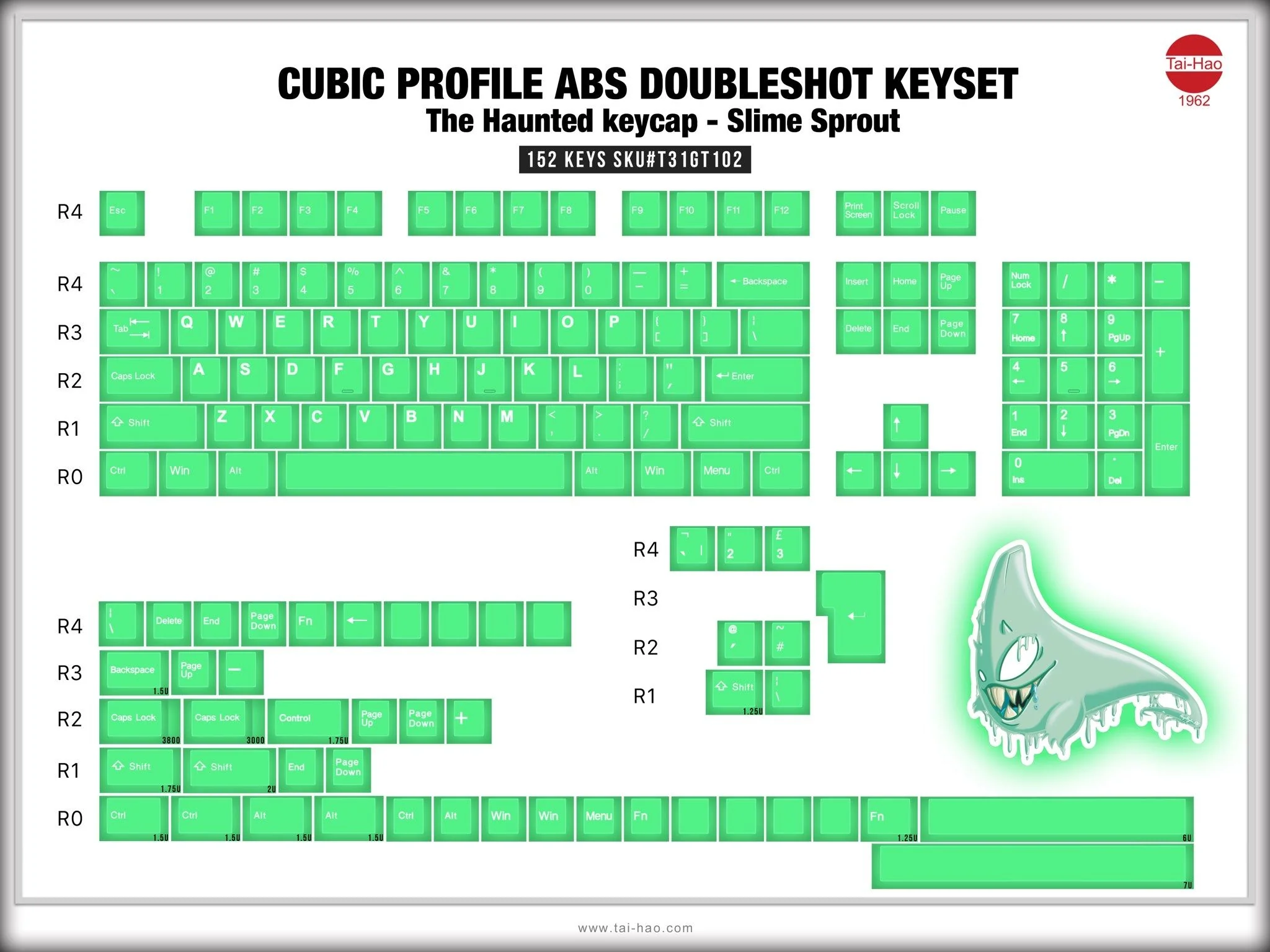Tai-Hao Slime Sprout Haunted Translucent 152 Key Cubic Profile Double Shot ABS Keycap Set - Image 6