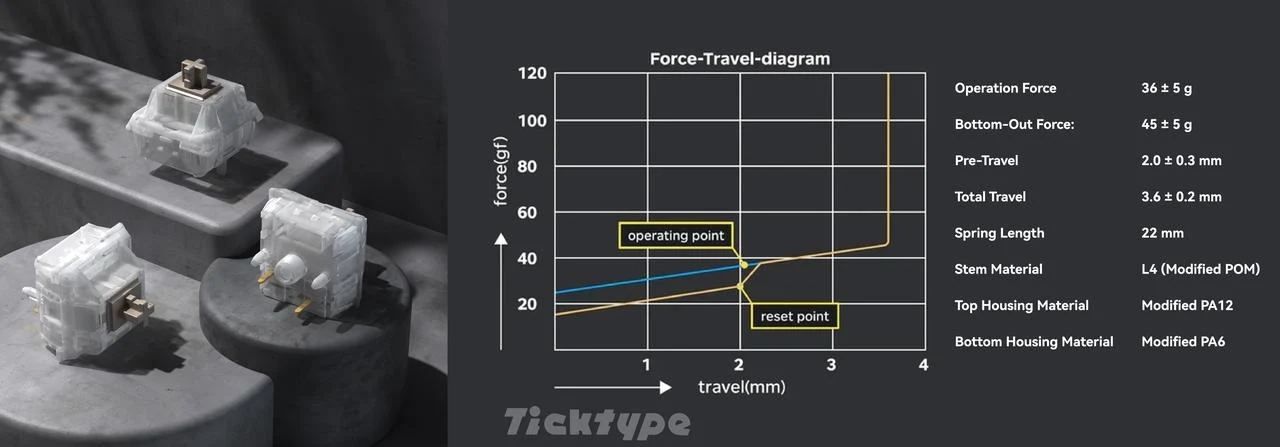 Ticktype DP104 8K Aluminum Wireless RGB Keyboard - Image 9