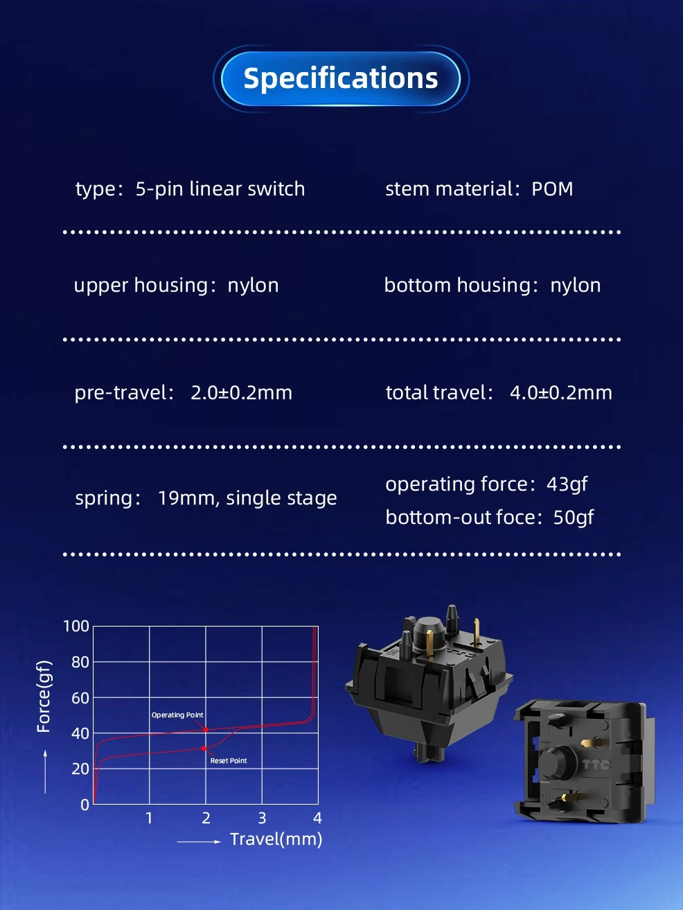 TTC x Pantheonkeys PT Black 43g Linear PCB Mount Switch - Image 2