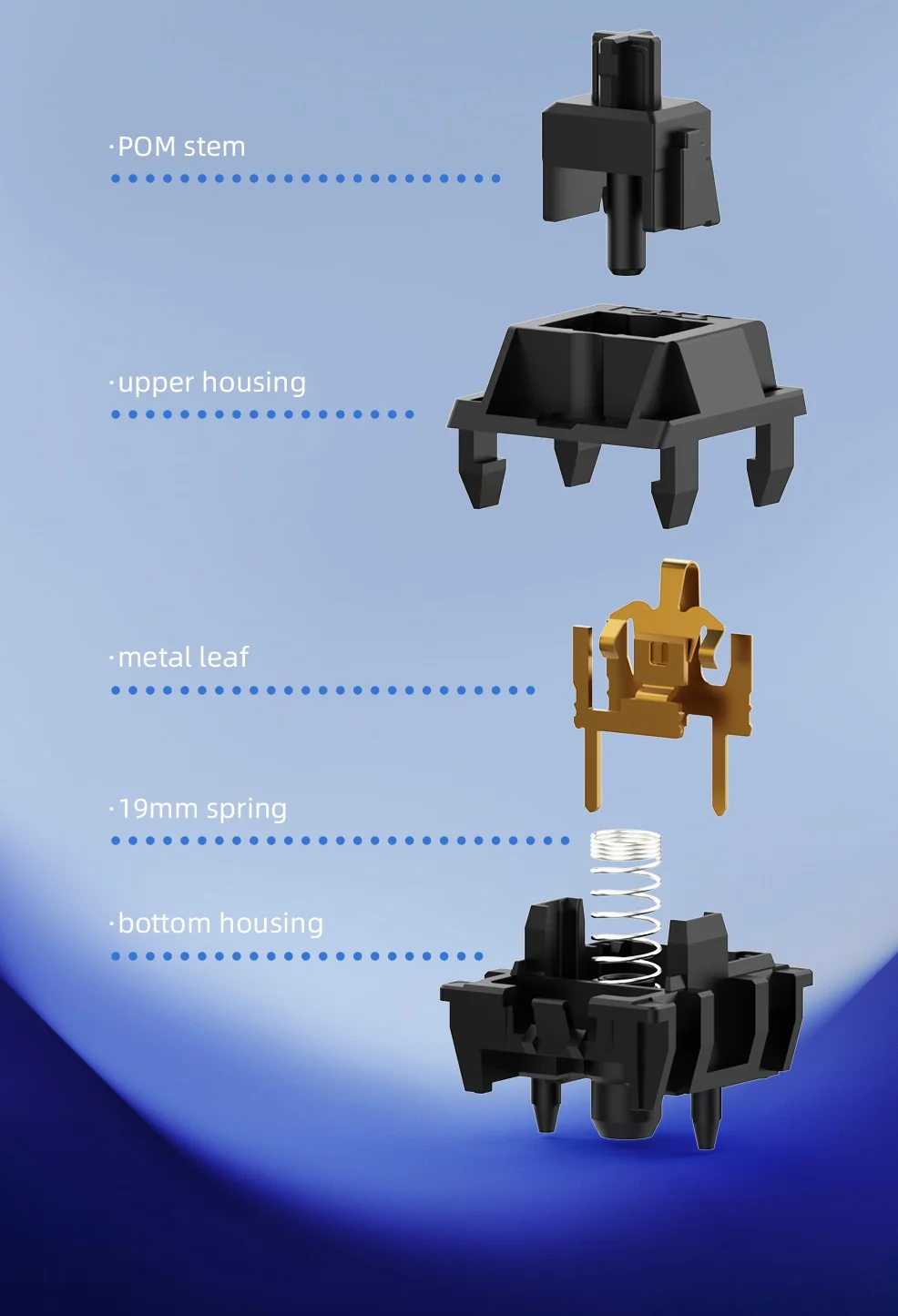 TTC x Pantheonkeys PT Black 43g Linear PCB Mount Switch - Image 3